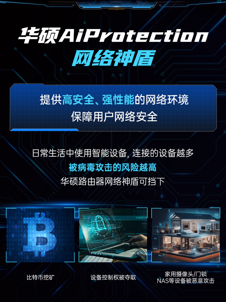 asus/华硕RT-BE88U wifi7路由器千兆高速无线双频